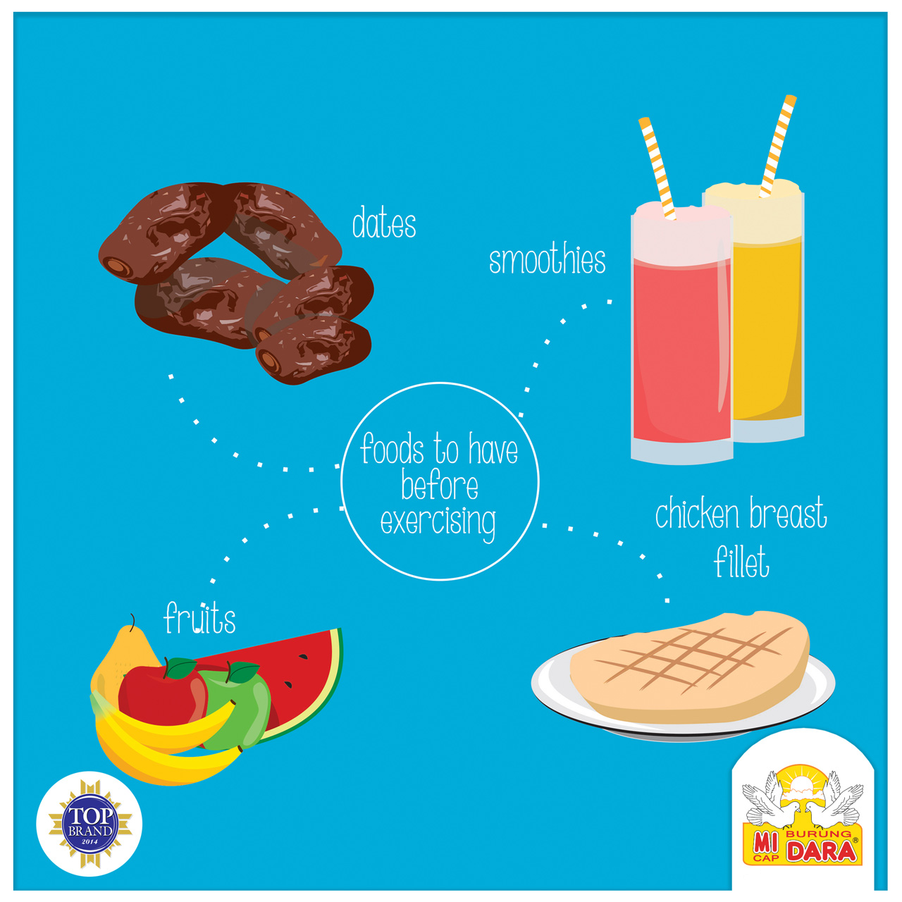 Food To Have Before Exercising