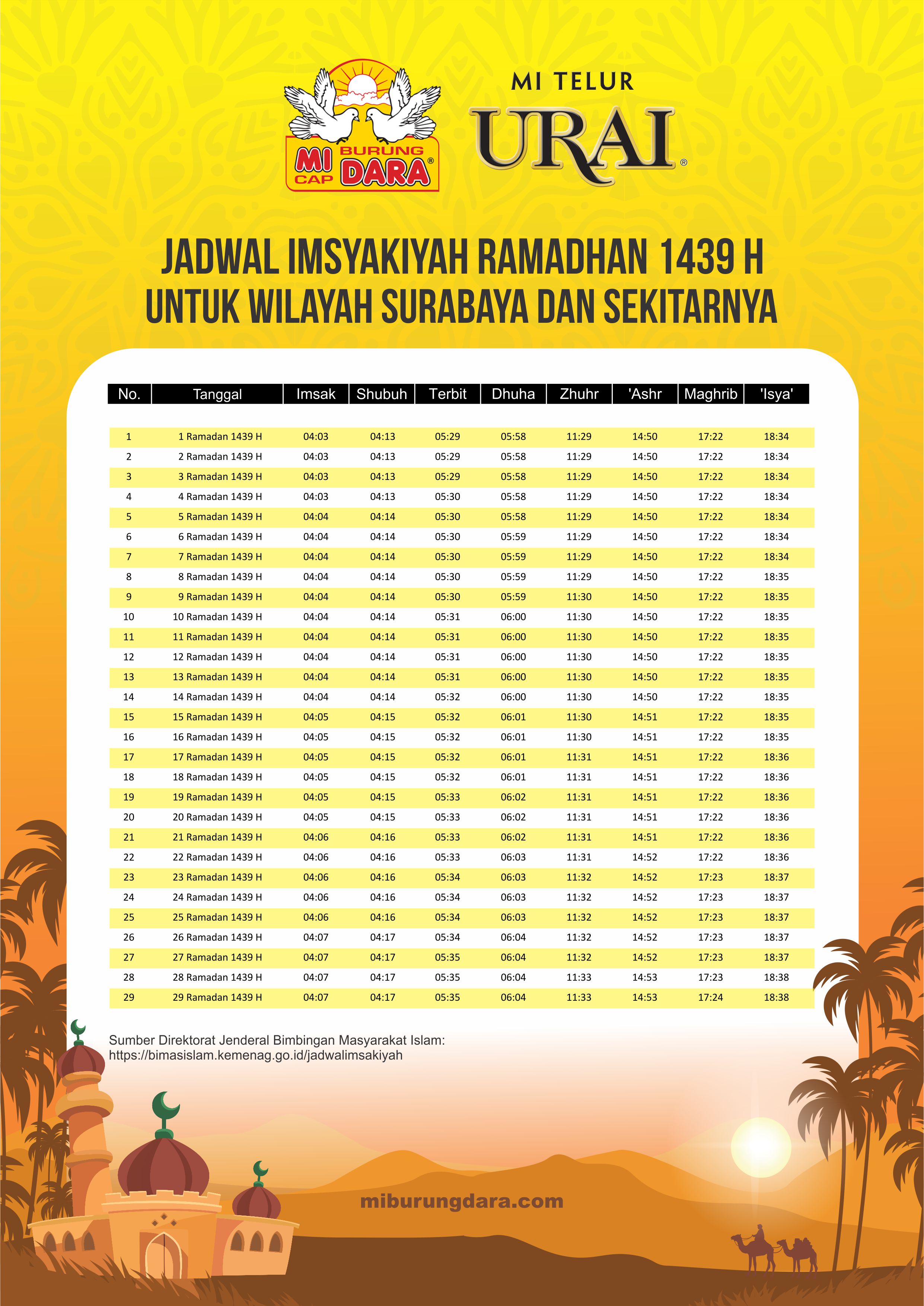 Jadwal Imsakiyah Puasa Ramadhan 1439H